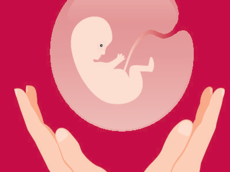 ५८ प्रतिशत गर्भपतन असुरक्षित